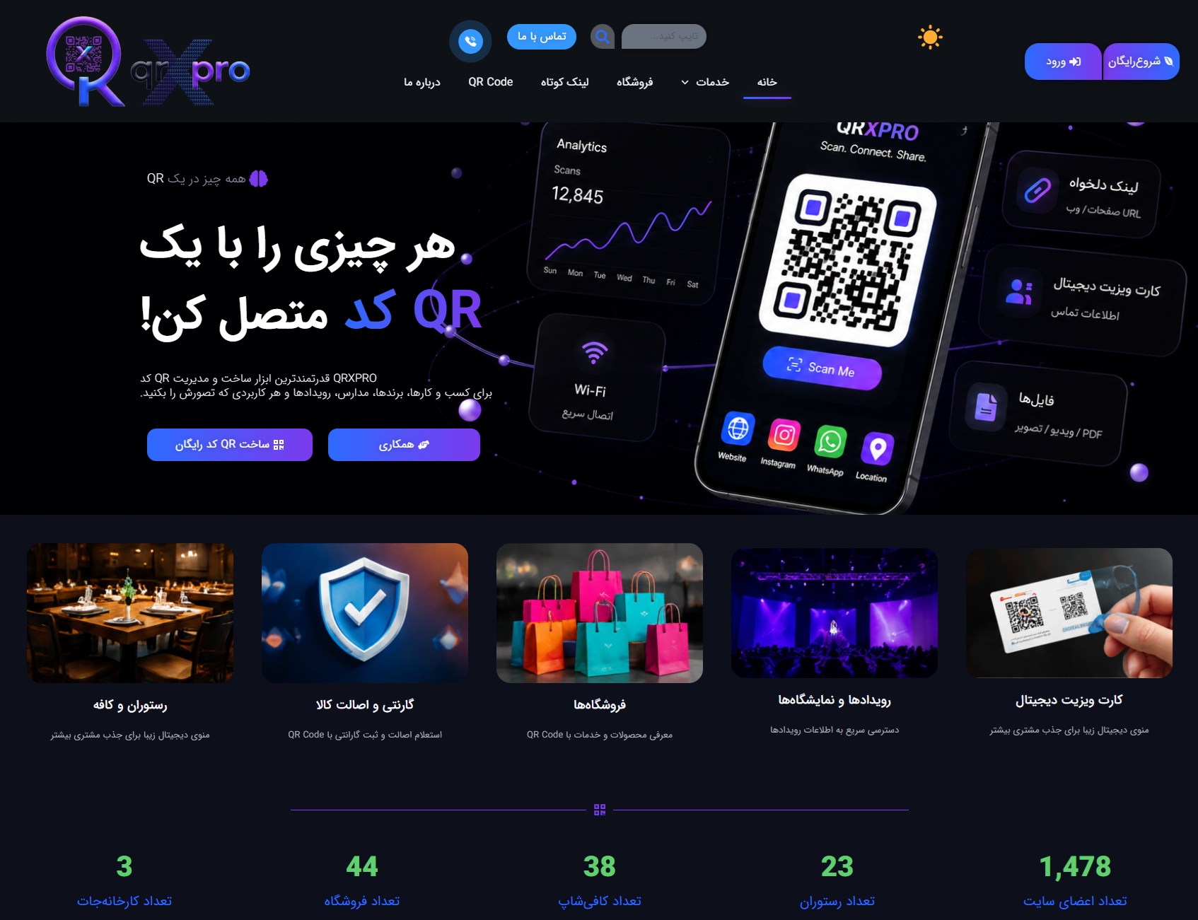 Qrxpro